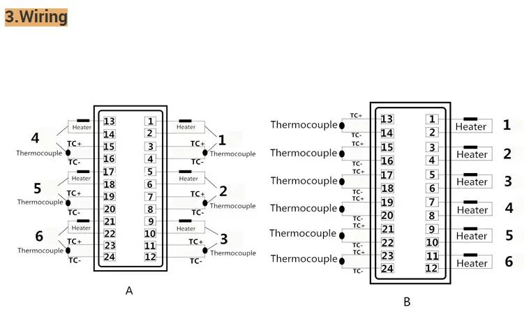 18 sets of hot runner temperature control box 18 sets of hot runner temperature control box